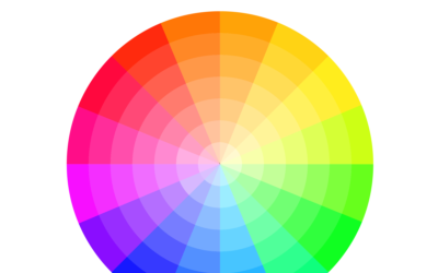 La signification des couleurs de votre charte graphique